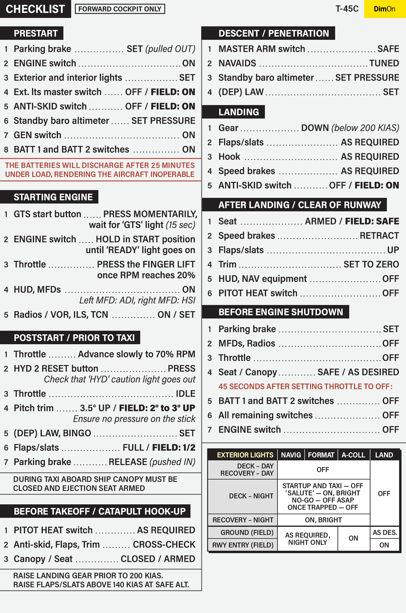 T45 abbreviated checklist
